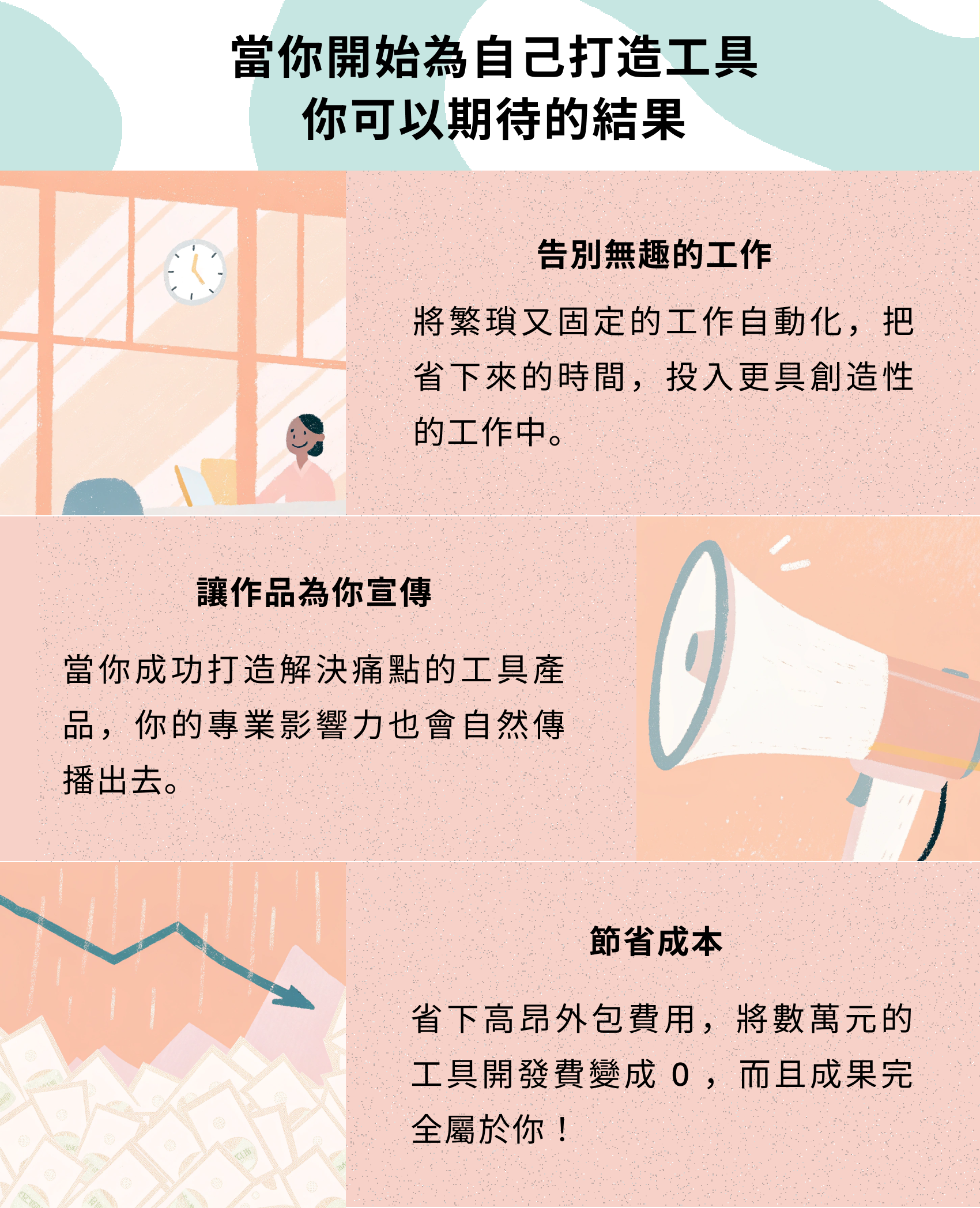 期待